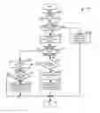 Fig. 01 - Methods and systems for improving hybrid vehicle cooling