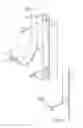 Fig. 02 - Pipe securing apparatus