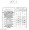 Fig. 06 - Method for controlling air conditioner