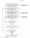 Fig. 01 - Systems, apparatus and methods for managing demand-response programs and events