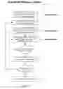 Fig. 10 - Systems, apparatus and methods for managing demand-response programs and events