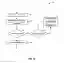 Fig. 18 - Systems, apparatus and methods for managing demand-response programs and events