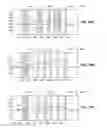 Fig. 21 - Systems, apparatus and methods for managing demand-response programs and events