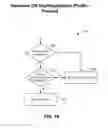 Fig. 22 - Systems, apparatus and methods for managing demand-response programs and events