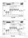 Fig. 29 - Systems, apparatus and methods for managing demand-response programs and events