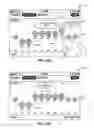 Fig. 30 - Systems, apparatus and methods for managing demand-response programs and events