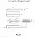 Fig. 33 - Systems, apparatus and methods for managing demand-response programs and events