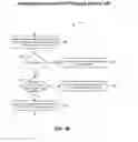 Fig. 34 - Systems, apparatus and methods for managing demand-response programs and events