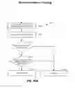 Fig. 37 - Systems, apparatus and methods for managing demand-response programs and events
