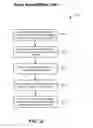 Fig. 41 - Systems, apparatus and methods for managing demand-response programs and events