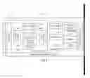 Fig. 04 - Measurement-driven electronic device design environment and techniques
