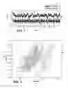 Fig. 02 - Interpolation engine for analysis of time-varying load data signals