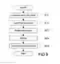 Fig. 10 - CHEMICAL SENSOR, METHOD OF PRODUCING CHEMICAL SENSOR, AND CHEMICAL DETECTION APPARATUS