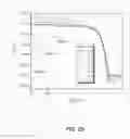 Fig. 30 - Calibration of nanostructure sensors