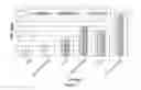 Fig. 04 - Combo-Hepatitis Antigen Assays and Kits for Detection of Active Hepatitis Virus Infections
