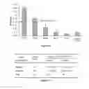 Fig. 08 - Combo-Hepatitis Antigen Assays and Kits for Detection of Active Hepatitis Virus Infections