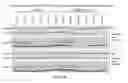 Fig. 09 - METHODS FOR TREATING SOLID TUMORS AND THE USE OF BIOMARKERS AS A PREDICTOR OF CLINICAL SENSITIVITY TO IMMUNOMODULATORY THERAPIES