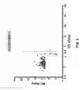 Fig. 09 - CIRCULATING TUMOR CELL DIAGNOSTICS FOR THERAPY TARGETING PD-L1