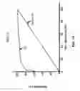 Fig. 16 - CIRCULATING TUMOR CELL DIAGNOSTICS FOR THERAPY TARGETING PD-L1