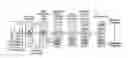Fig. 01 - Subcellular western blotting of single cells
