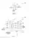 Fig. 02 - Scan chain latch design that improves testability of integrated circuits