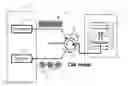 Fig. 01 - INTERGRATED ELECTRON SPIN RESONANCE SPECTROMETER