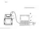 Fig. 02 - Safety scanner and optical safety system