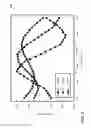 Fig. 10 - Systems, apparatus, and methods for an electromagnetic interference shielding optical polarizer
