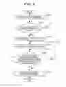 Fig. 06 - Image forming apparatus and control program