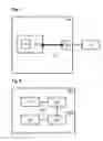 Fig. 02 - Method for configuring a test device set up for testing an electronic control unit