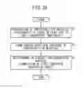 Fig. 27 - Conductive sheet and conductive sheet for touch panel