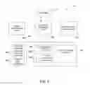 Fig. 02 - VIRTUALIZATION OF MOBILE DEVICE USER EXPERIENCE