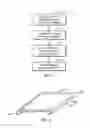 Fig. 05 - Reducing the border area of a device