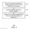 Fig. 04 - TOUCHSCREEN INCLUDING FORCE SENSORS