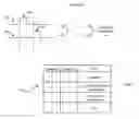 Fig. 04 - SYSTEM AND METHOD FOR DETECTING TOUCH ON A SURFACE OF A TOUCH SENSITIVE DEVICE