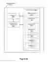 Fig. 196 - Systems and methods for activating a multi-tasking mode using an application selector that is displayed in response to a swipe gesture on an electronic device with a touch-sensitive display