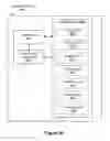 Fig. 200 - Systems and methods for activating a multi-tasking mode using an application selector that is displayed in response to a swipe gesture on an electronic device with a touch-sensitive display
