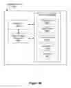 Fig. 201 - Systems and methods for activating a multi-tasking mode using an application selector that is displayed in response to a swipe gesture on an electronic device with a touch-sensitive display