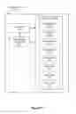 Fig. 203 - Systems and methods for activating a multi-tasking mode using an application selector that is displayed in response to a swipe gesture on an electronic device with a touch-sensitive display