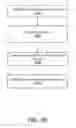 Fig. 79 - Systems and methods for activating a multi-tasking mode using an application selector that is displayed in response to a swipe gesture on an electronic device with a touch-sensitive display