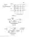 Fig. 03 - Scan sequence generator