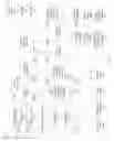 Fig. 15 - Controlling and optimizing actions on notifications for a mobile device