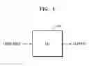 Fig. 02 - METHOD AND APPARATUS FOR PROVIDING SUMMARY INFORMATION OF A VIDEO