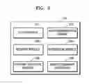 Fig. 03 - METHOD AND APPARATUS FOR PROVIDING SUMMARY INFORMATION OF A VIDEO