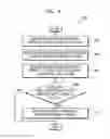 Fig. 04 - METHOD AND APPARATUS FOR PROVIDING SUMMARY INFORMATION OF A VIDEO