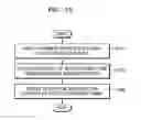 Fig. 11 - METHOD AND APPARATUS FOR PROVIDING SUMMARY INFORMATION OF A VIDEO