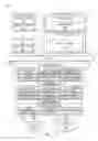 Fig. 14 - USER INTERFACE COMPONENT FOR BROWSING INDUSTRIAL ASSETS