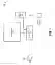 Fig. 02 - Remote Controller
