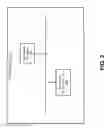 Fig. 03 - Remote Controller