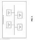 Fig. 05 - Remote Controller